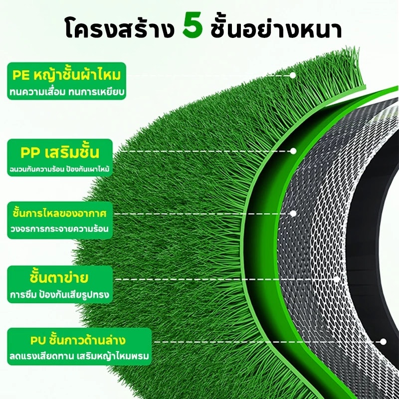 หญ้าเทียมปูพื้น 2