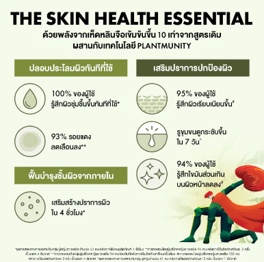 สกินแคร์รักษาสิว Mega-Mushroom Relief & Resilience Soothing Treatment Lotion 2