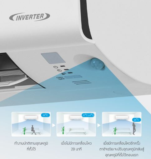 Max Inverter KF Series 3