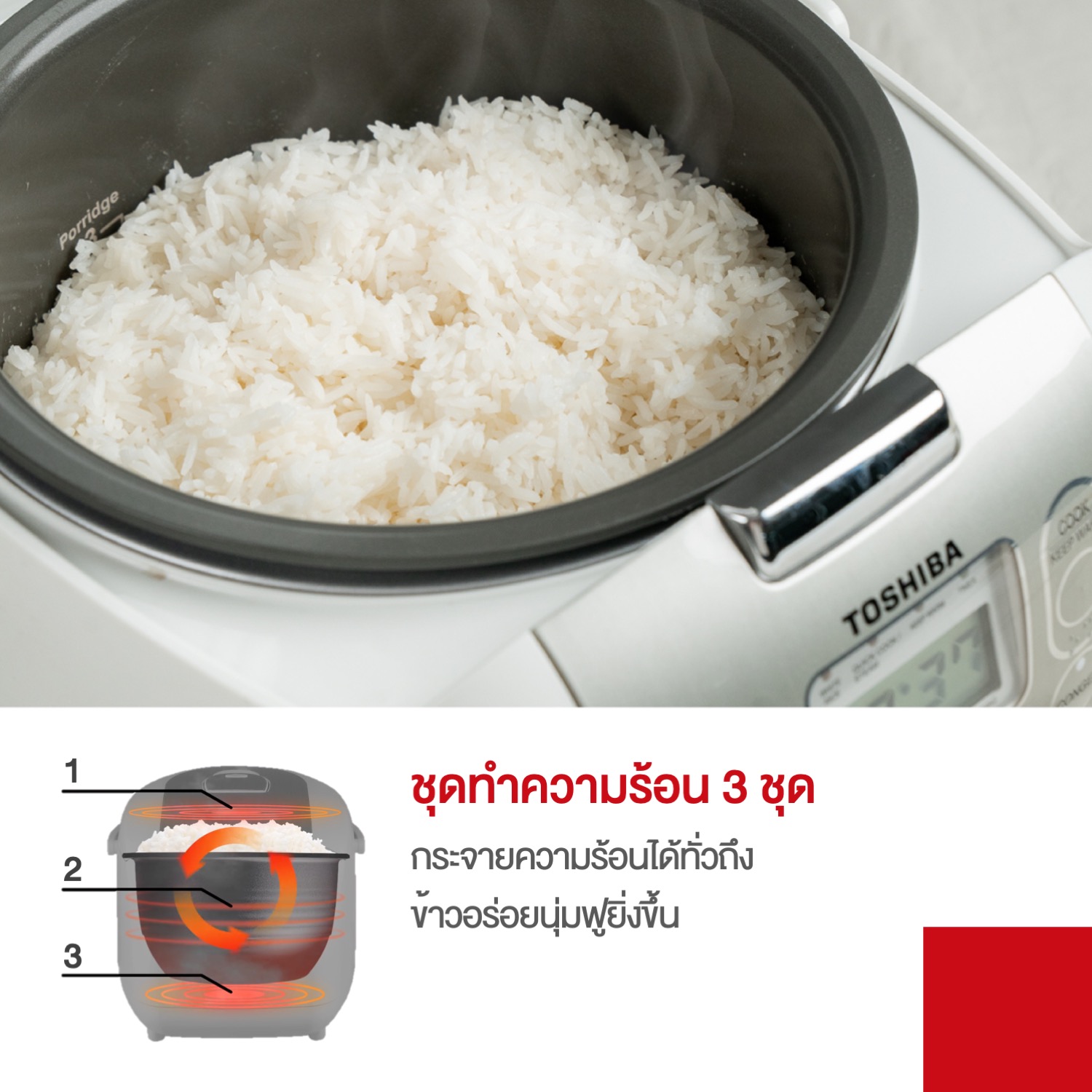 หม้อหุงข้าวดิจิตอล 4