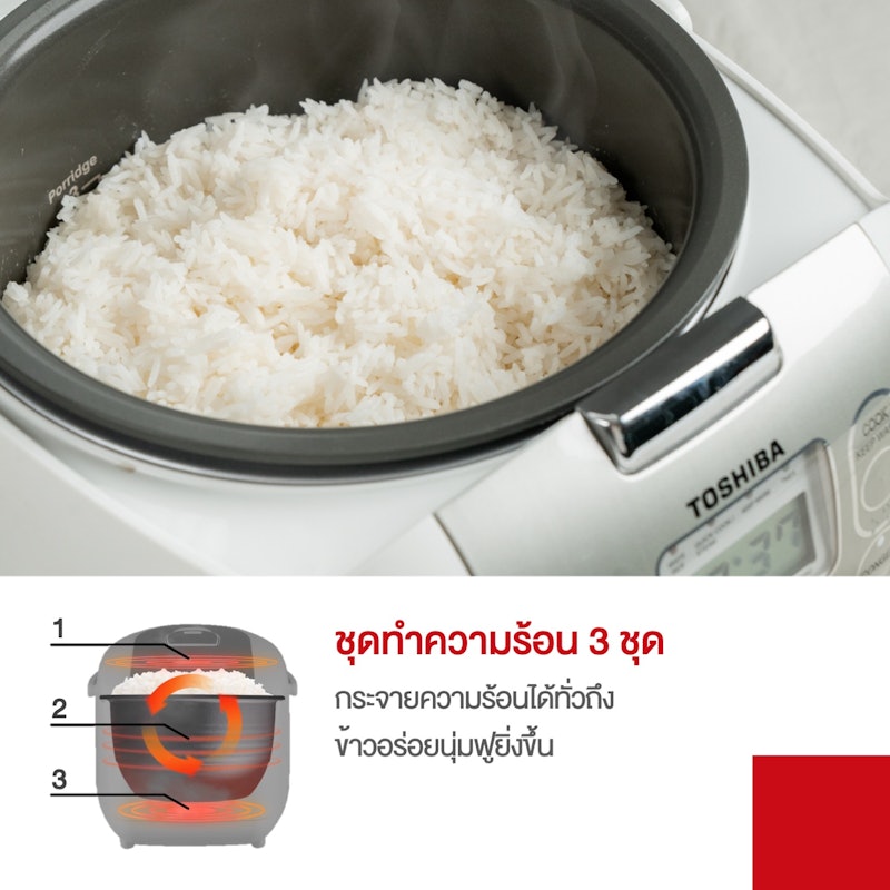 หม้อหุงข้าวดิจิตอล 4