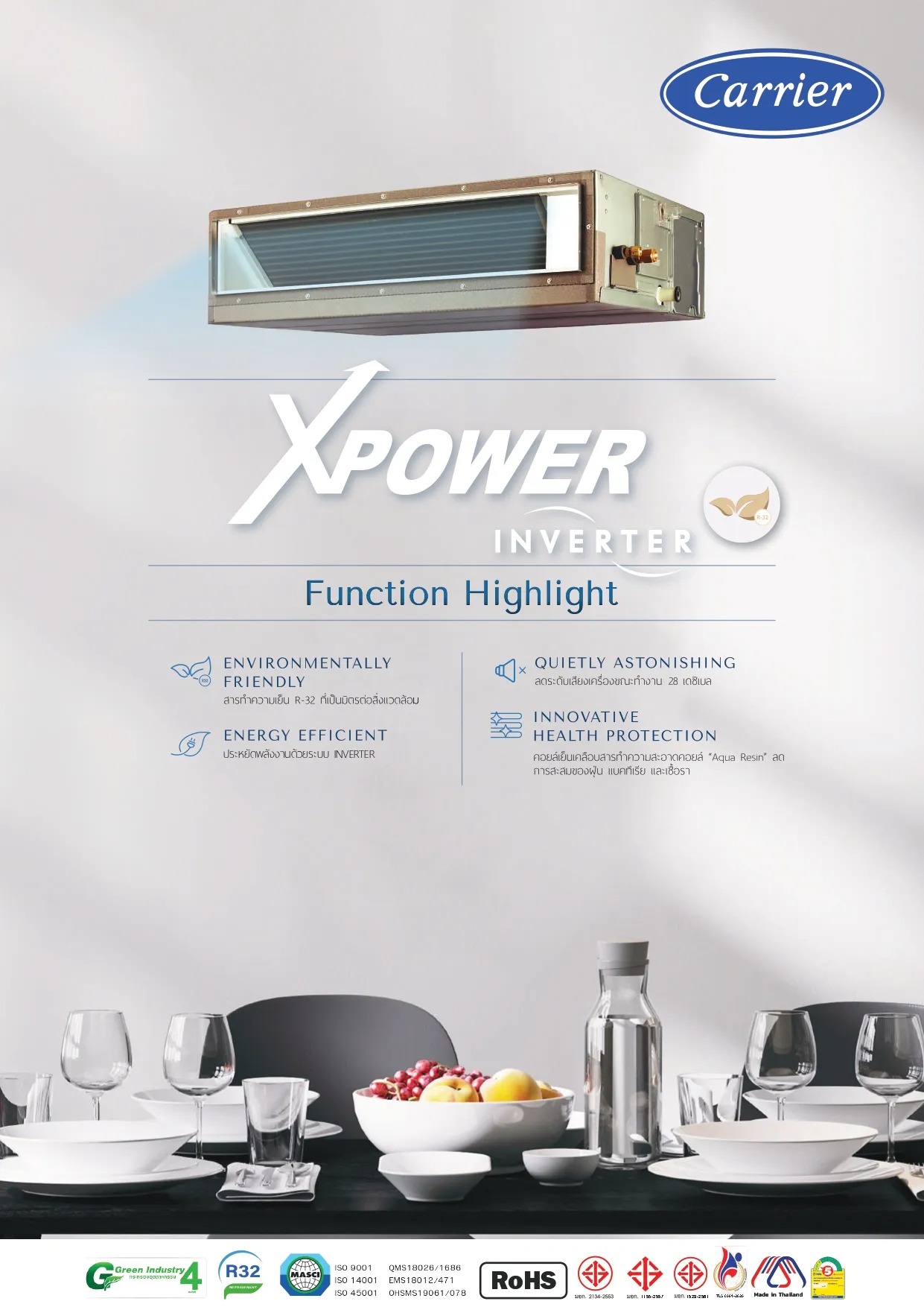 แอร์ซ่อนในฝ้า รุ่น X-POWER INVERTER 2