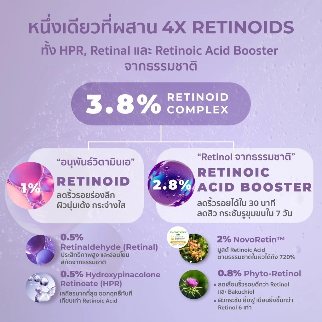 ไบโอ-เรติแนล เซรั่ม Bio - Retinol Melatonin Advanced Repair Serum 4