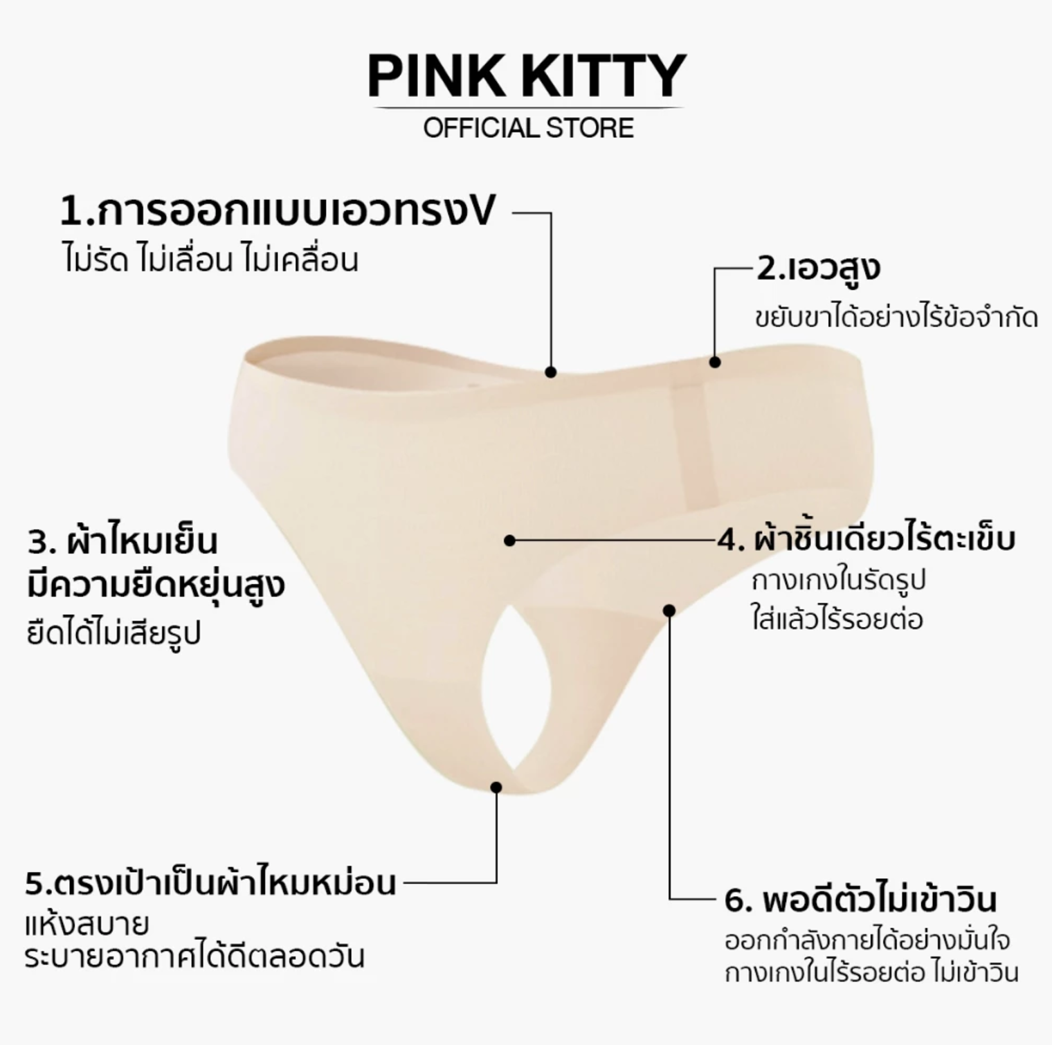กางเกงในจีสตริง  2
