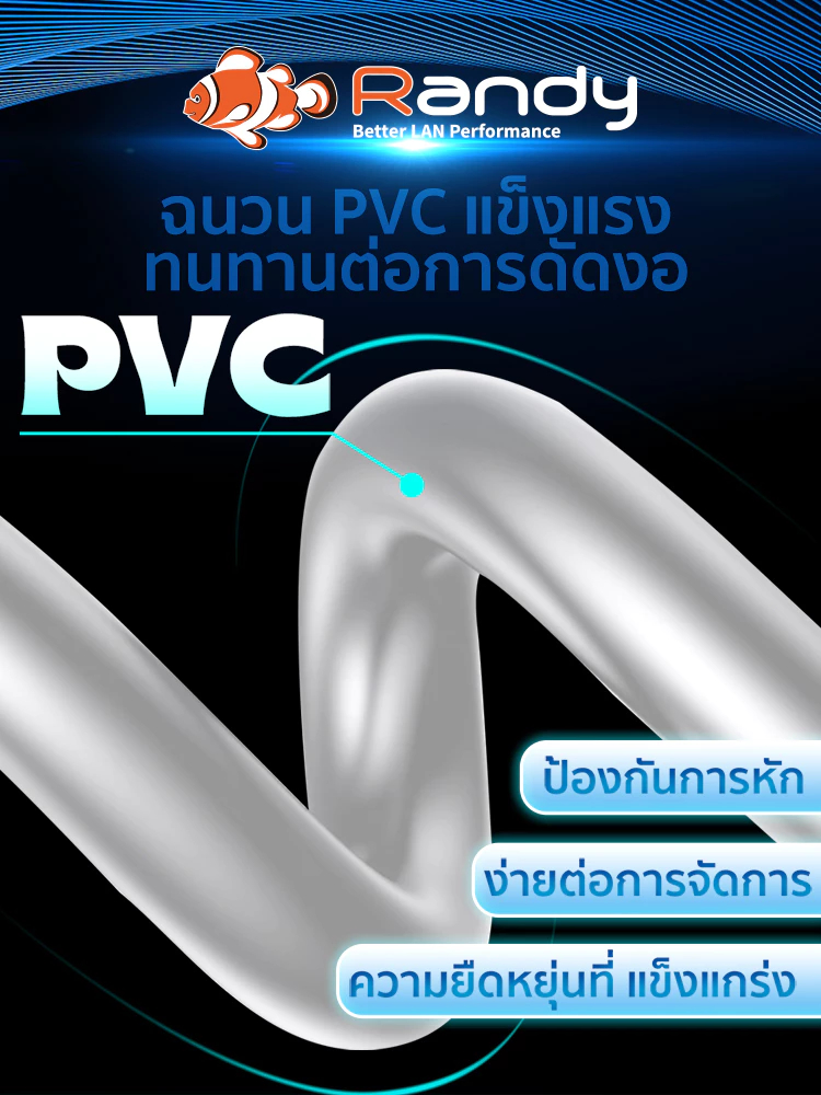 สายแลน CAT6 3