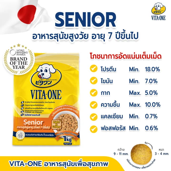 อาหารเม็ดสุนัข สูตร Senior  2