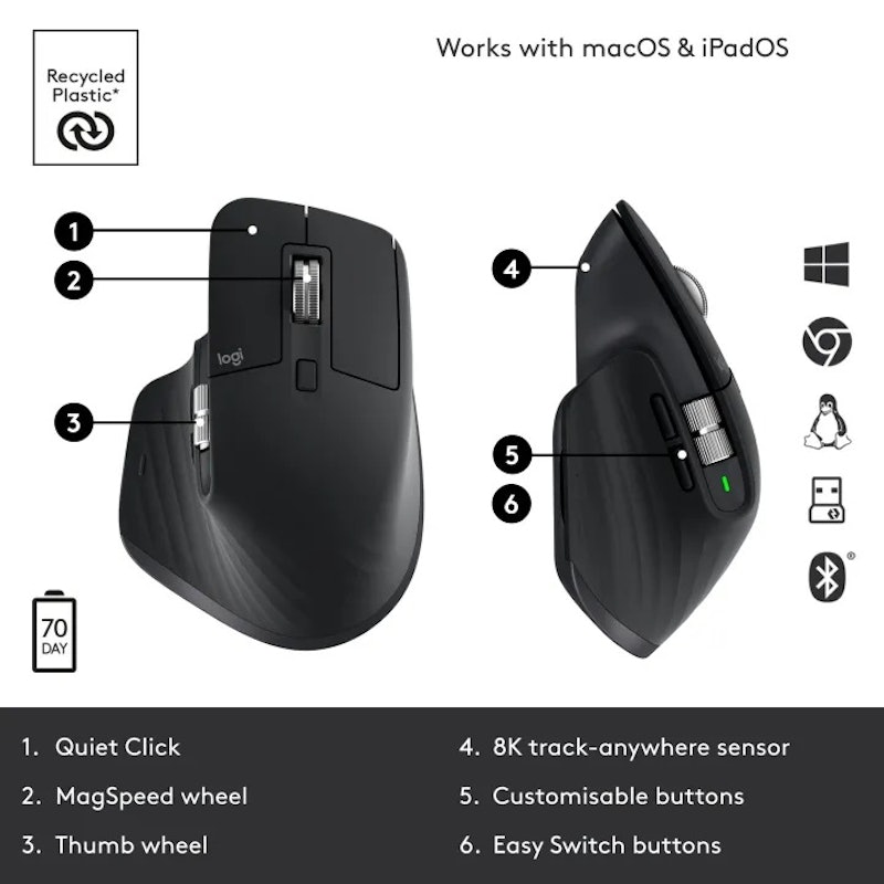 MX Master 3S Performance Wireless Mouse 3