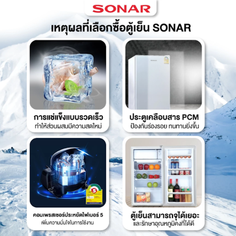 ตู้เย็นมินิ 1 ประตู 2