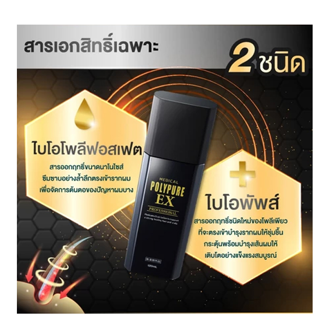 เซรั่มปลูกผม Professional 2