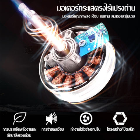 พัดลมโซล่าเซลล์พกพา 2