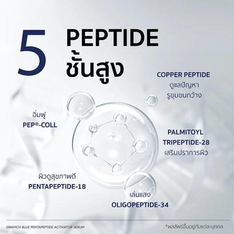 Blue Pentapeptide Activator Serum 3