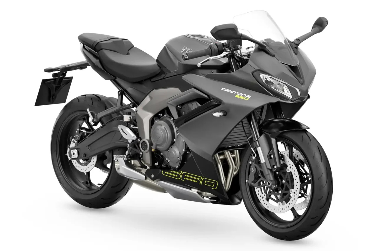 10 บิ๊กไบค์ 650cc รุ่นไหนดี ปี 2025 เครื่องแรง ทรงสวย mybest