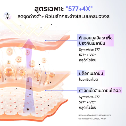 577 Dark Spot Brightening Cream 2