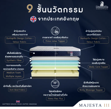 ที่นอนยางพาราแท้ รุ่น Majesta III 3.5 ฟุต 2