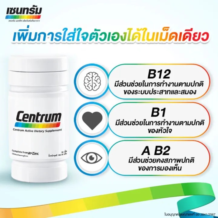  Active Dietary Supplement 30s 3
