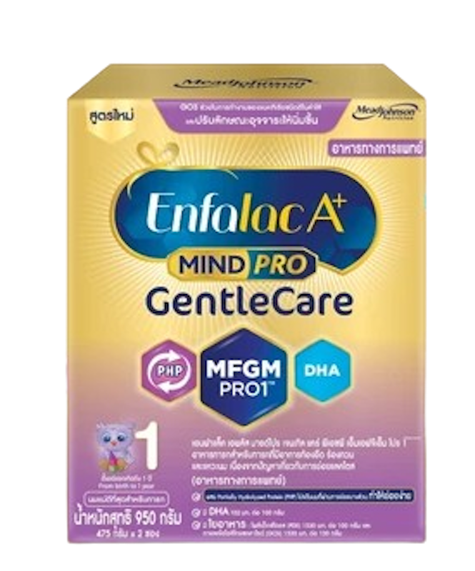 MindPro Gentle Care Stage1 1