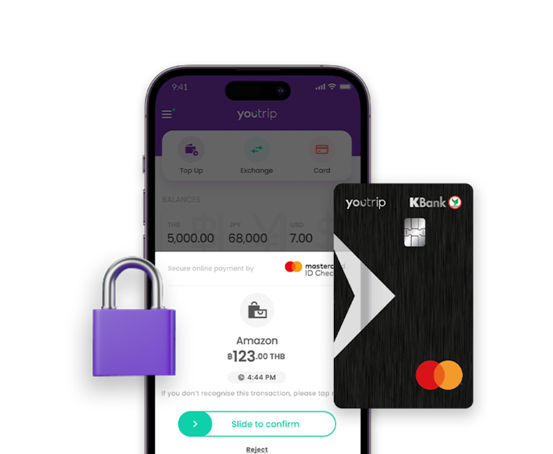 Kbank YouTrip 4