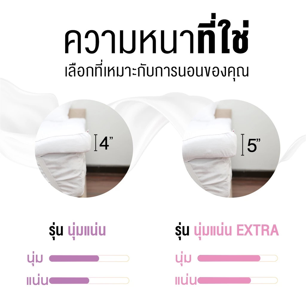 ท็อปเปอร์ รุ่น Extra 2