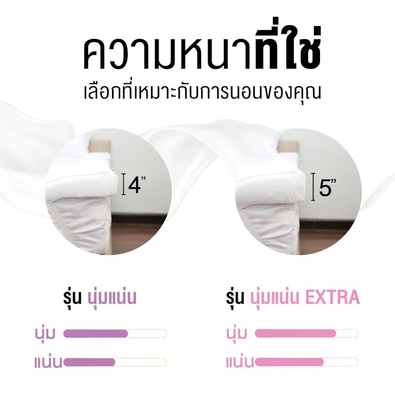 ท็อปเปอร์ รุ่น Extra 2