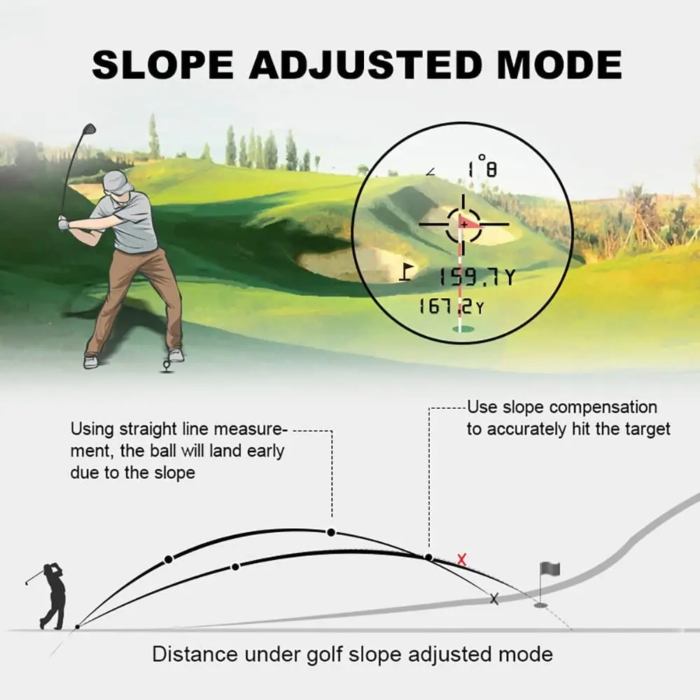 Golf Laser Rangefinder  3