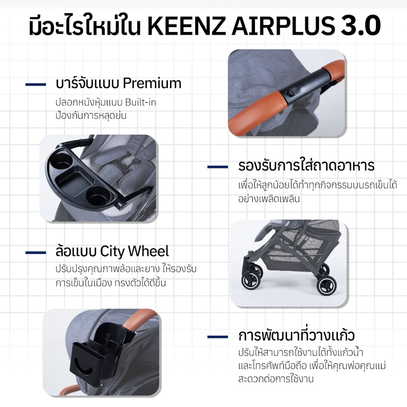 Airplus Ultimate 3.0 Next Gen 2