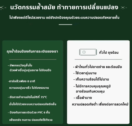 กระเป๋าน้ำร้อนไฟฟ้า  3