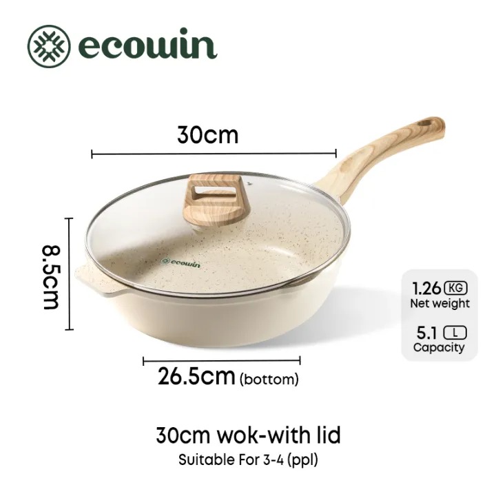  กระทะเคลือบเซรามิค Non-Stick 3