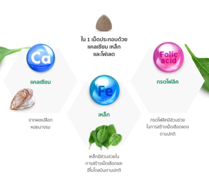 Nutrilite Spinach Plus 3
