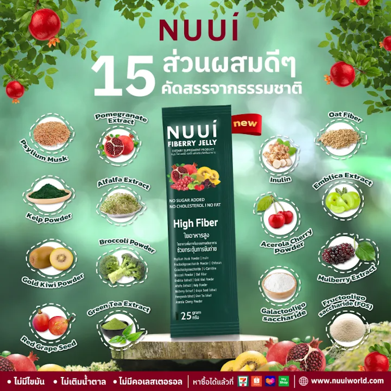 Fiberry Jelly 2