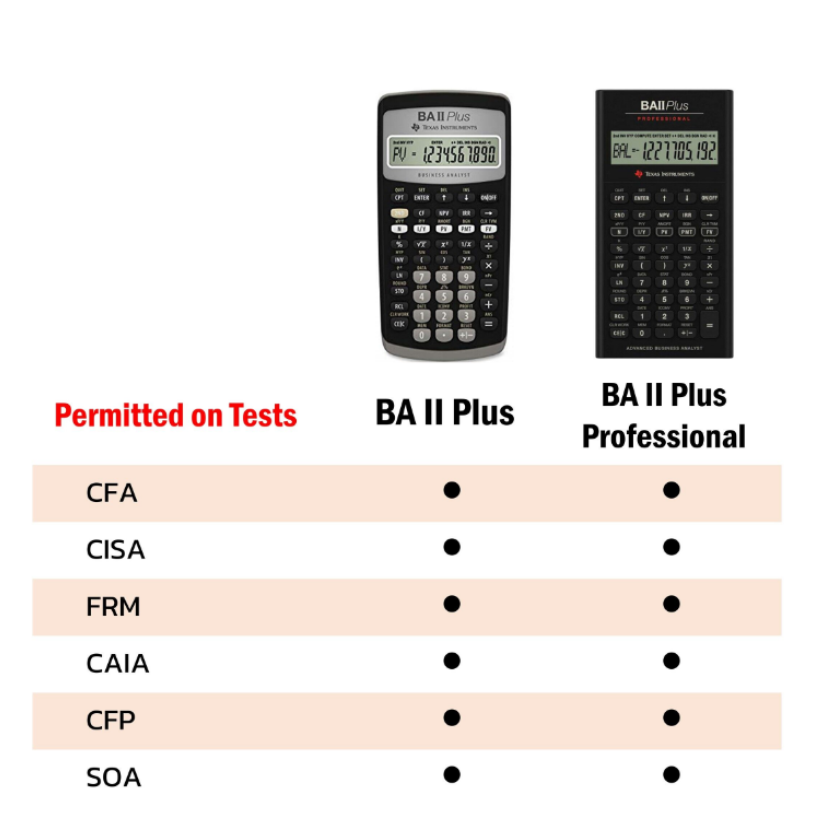 เครื่องคิดเลขการเงิน รุ่น BA II Plus Professional 2