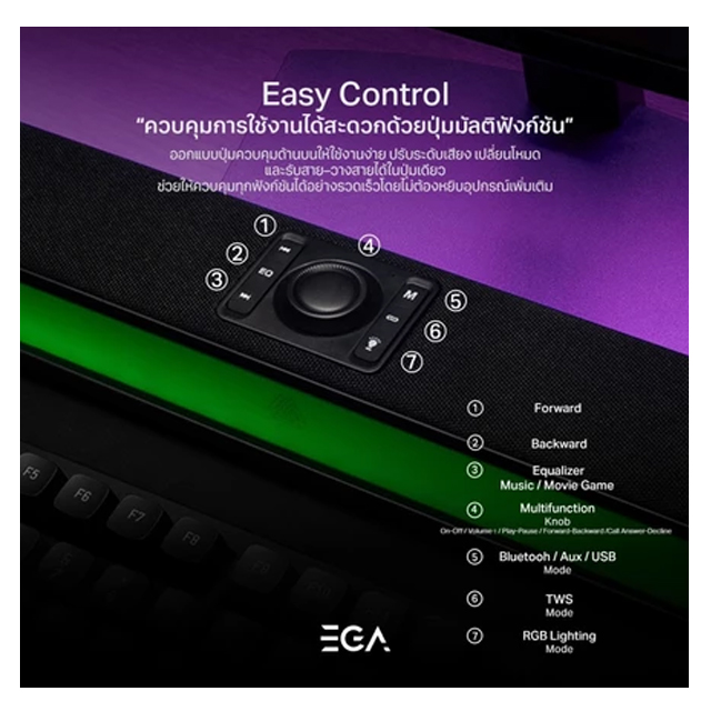 ลำโพงซาวด์บาร์ รุ่น TYPE S12 3