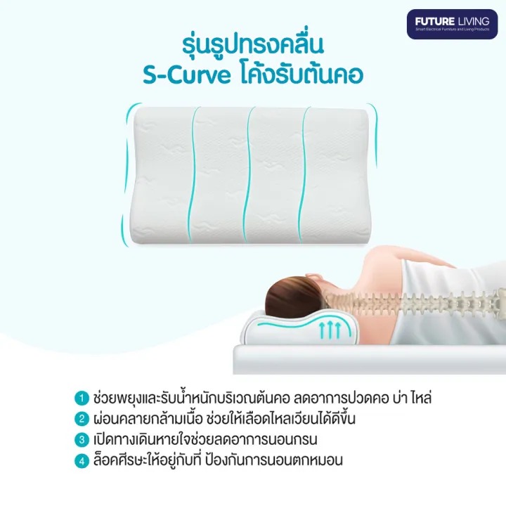 หมอนหนุน S-Curve Contour Memory Foam Pillow 3