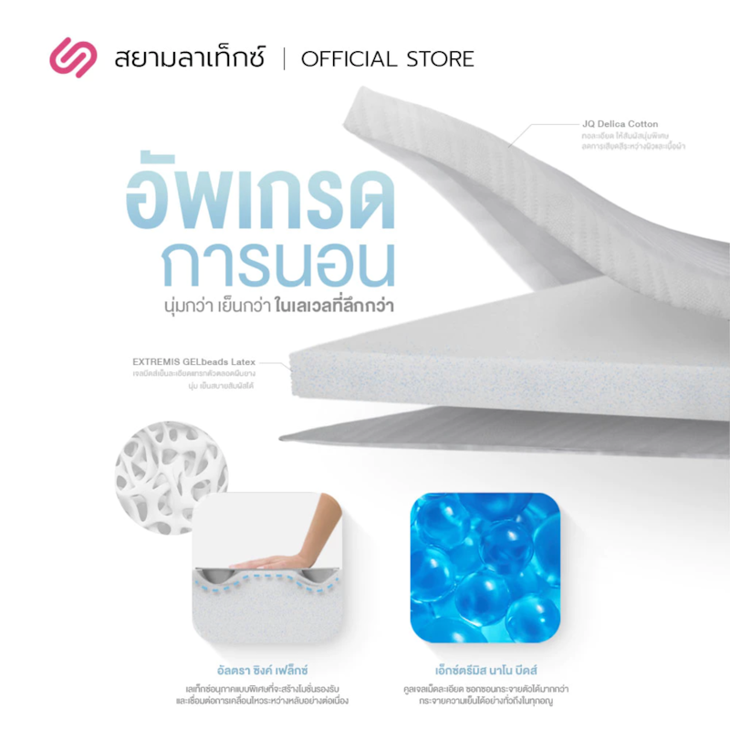 Topper รุ่น Arctic Tempur 3