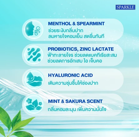 Fresh & Protect Refreshing Mouth Spray 2
