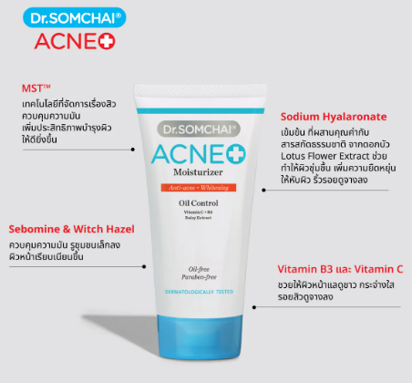 Acne Moisturizer 2