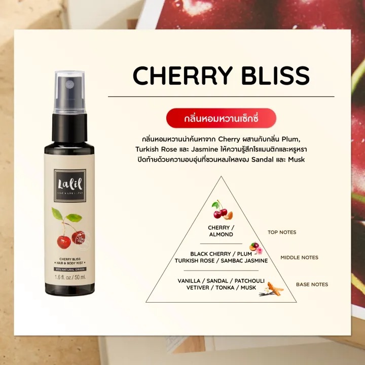 Cherry Bliss Hair & Body Mist  2
