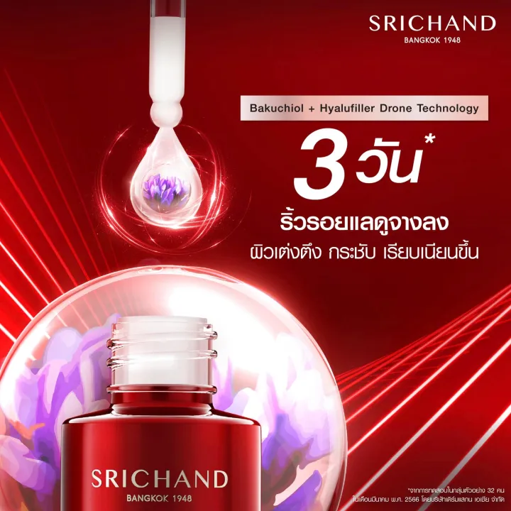 Timeless Anti - Aging Facial Serum 2
