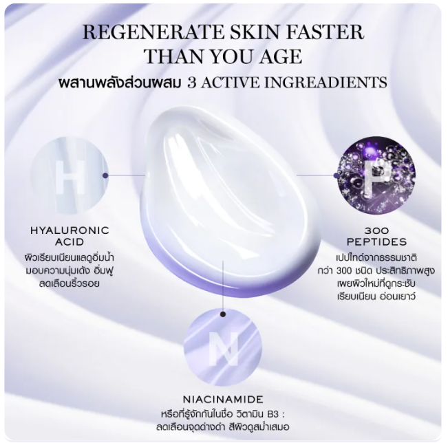 Renergie H.P.N. 300 Peptide Cream 2