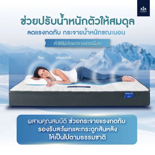 ที่นอนเย็น รุ่น Cooling Tech  3