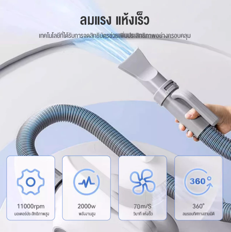 เครื่องเป่าขนสัตว์เลี้ยง 3