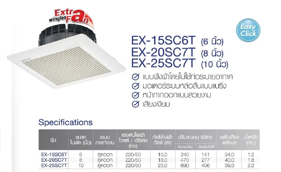 พัดลมดูดอากาศ 3