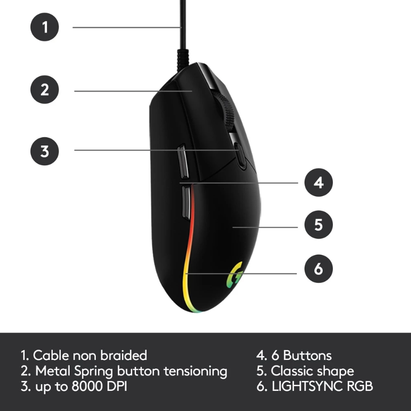 LIGHTSYNC Gaming Mouse 3