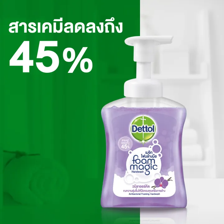 โฟมล้างมือ Foaming Handwash Vanilla Orchid 2