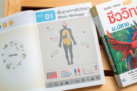 หนังสือชีวะ ม.ปลาย สรุปเข้ม + ข้อสอบ ชีววิทยา ม.ปลาย ฉบับสมบูรณ์ 3