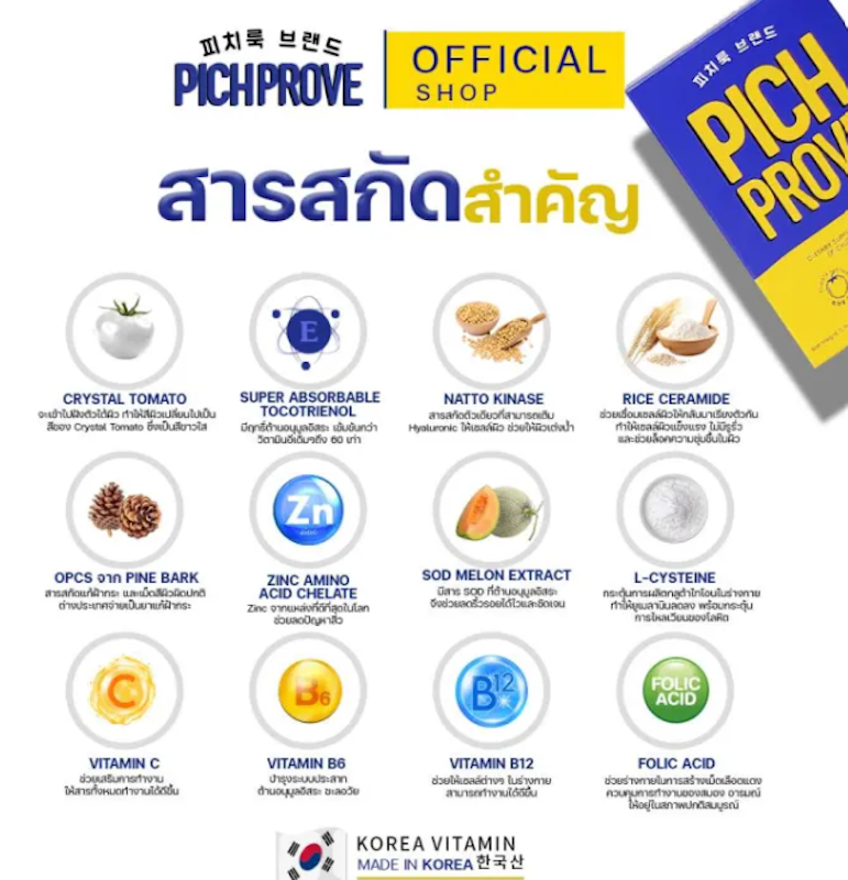 Dietary Supplement Product 2