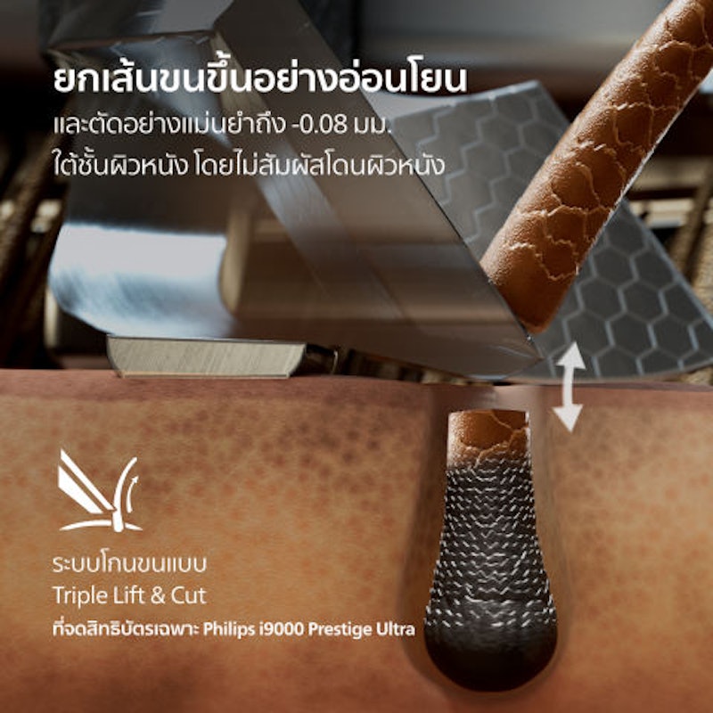 เครื่องโกนหนวดไฟฟ้า 3
