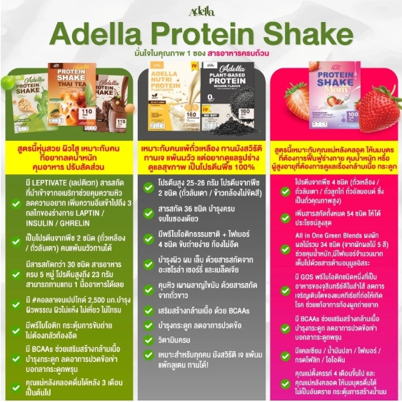 Protein Shake โปรตีนปั้นหุ่น 3