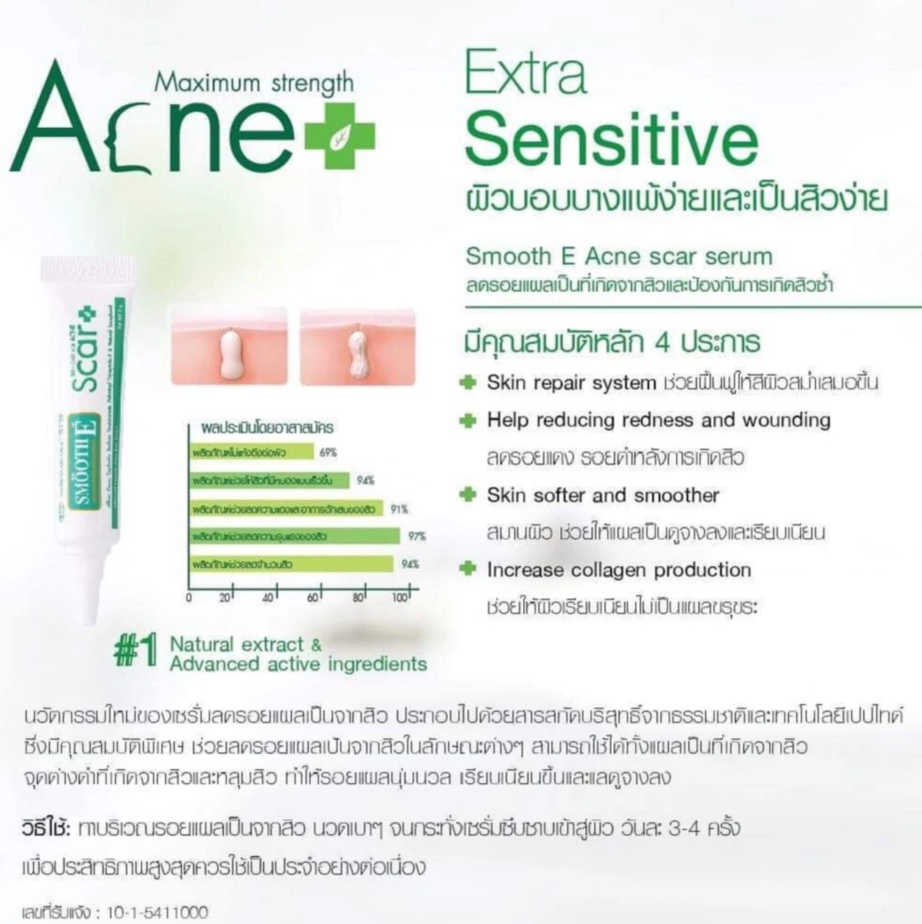 เซรั่มลดรอยแผลเป็น Acne Scar Serum 3