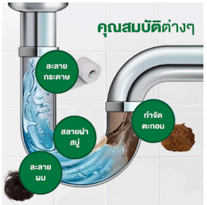 น้ำยาล้างท่อตันแบบผง 3