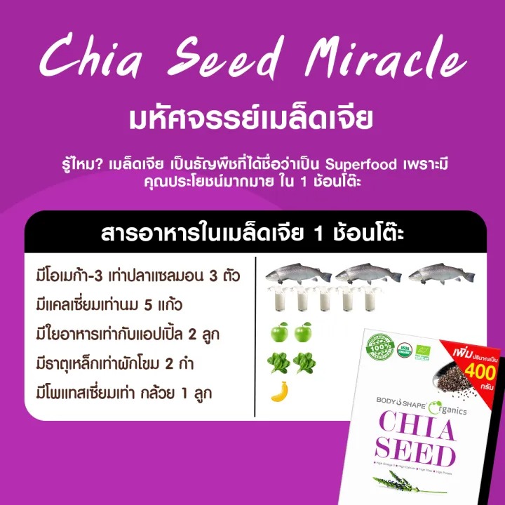 เมล็ดเจีย 2